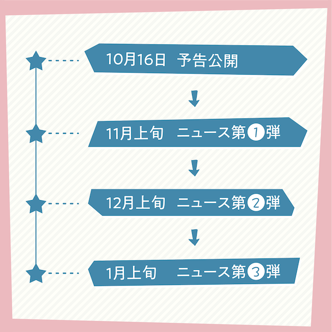アタラのランドセル